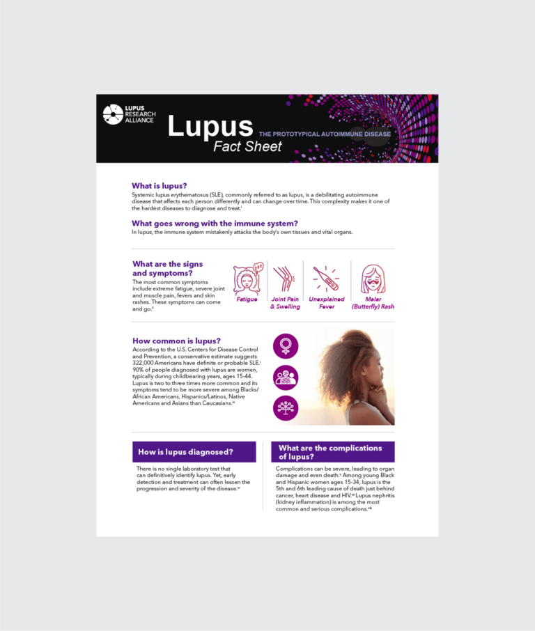 Downloads - Lupus Treatment Resources | Lupus Research Alliance